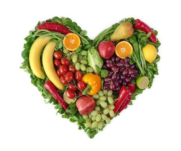 Meniu pentru o nutriție adecvată